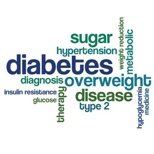 Diabetes Panel